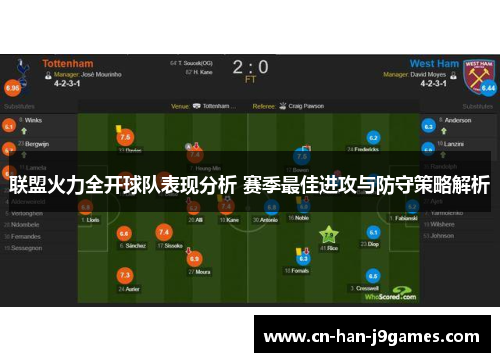 联盟火力全开球队表现分析 赛季最佳进攻与防守策略解析