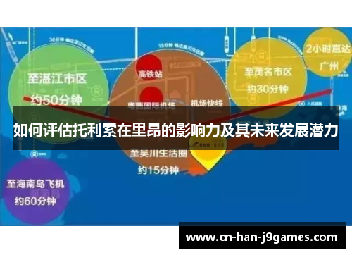 如何评估托利索在里昂的影响力及其未来发展潜力 如何评估托利索在里昂的影响力及其未来发展潜力