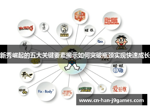 新秀崛起的五大关键要素揭示如何突破瓶颈实现快速成长 新秀崛起的五大关键要素揭示如何突破瓶颈实现快速成长