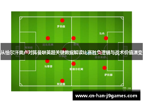 从恰尔汗奥卢对阵曼联英超关键数据解读比赛胜负逻辑与战术价值演变
