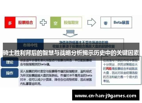 骑士胜利背后的智慧与战略分析揭示历史中的关键因素 骑士胜利背后的智慧与战略分析揭示历史中的关键因素